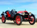 Stutz Bearcat 1914 года